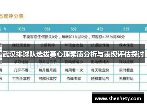 武汉排球队选拔赛心理素质分析与表现评估探讨